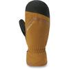 Fillmore Gore-Tex Short Mitt - Rubber - Rubber - Men's Snowboard & Ski Glove | Dakine