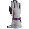 Leather Sequoia GORE-TEX Glove - Women's - Leather Sequoia GORE-TEX Glove - Women's - Women's Snowboard & Ski Glove | Dakine