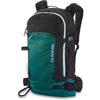 Poacher 30L Backpack - Women's - Poacher 30L Backpack - Women's - Snowboard & Ski Backpack | Dakine