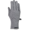 Syncro Wool Liner Glove - Women's - Gunmetal - Women's Snowboard & Ski Glove | Dakine