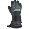 Wristguard Glove - Quest - Snowboard & Ski Glove | Dakine